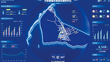 寧東水務企業信息化系統